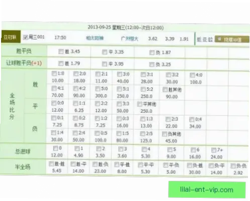 竞彩足球投注前如何分析球队战绩与伤病